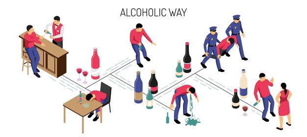el alcoholismo etapas el desarrollo de beber solo en el bar