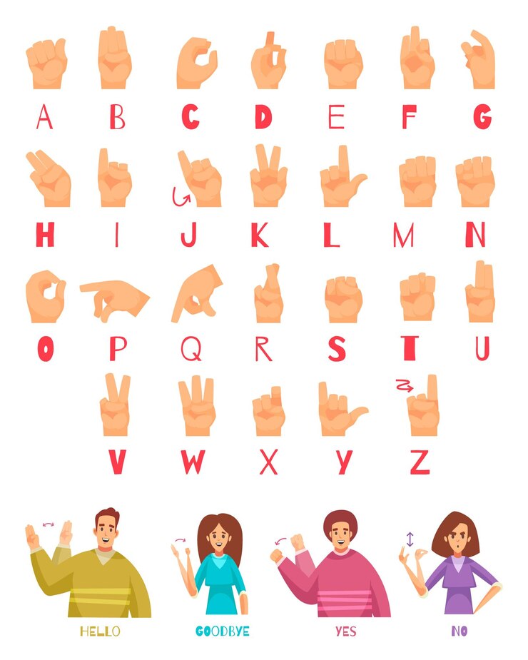 Vector gratuito alfabeto de lenguaje de señas con personas sordas que hablan símbolos ilustración vectorial aislada plana