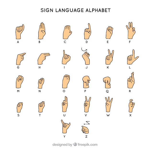 Alfabeto de lenguaje de signos en estilo hecho a mano