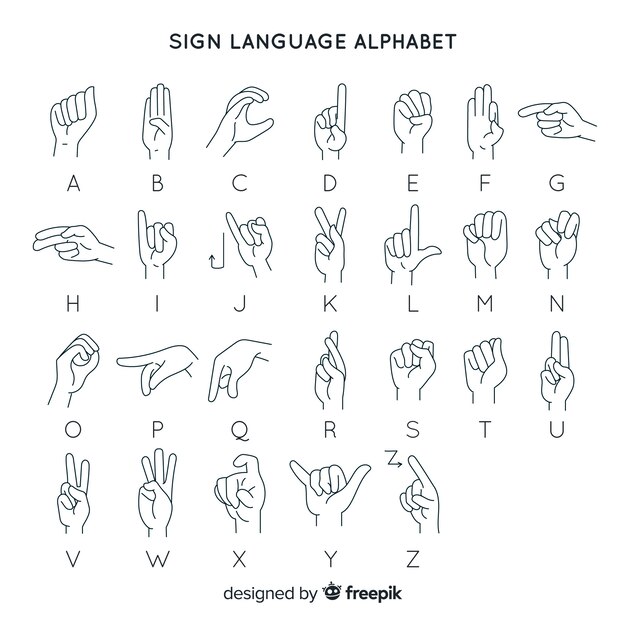 Alfabeto de lenguaje de signos