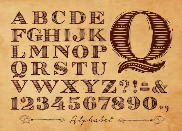 Alfabeto Vintage Kraft Vector Premium