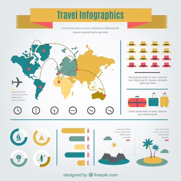 Amarilla del viaje de infografía