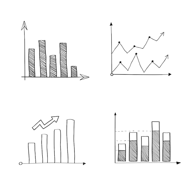 Análisis estadísticos de gráficos.