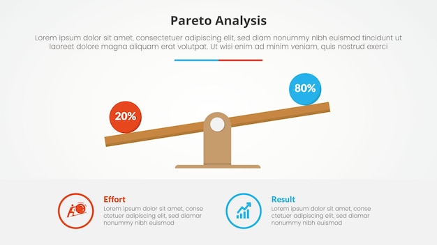 Análisis de principio de Pareto 80 20 plantilla de regla concepto infográfico para presentación de diapositivas con escalas de madera y información de caja circular con lista de 2 puntos con vector de estilo plano