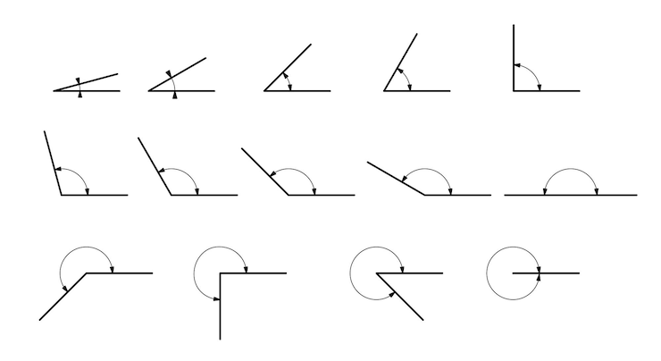 Vector gratuito ángulo de diferentes grados. conjunto de iconos vectoriales que consta de ángulos de diferentes grados.