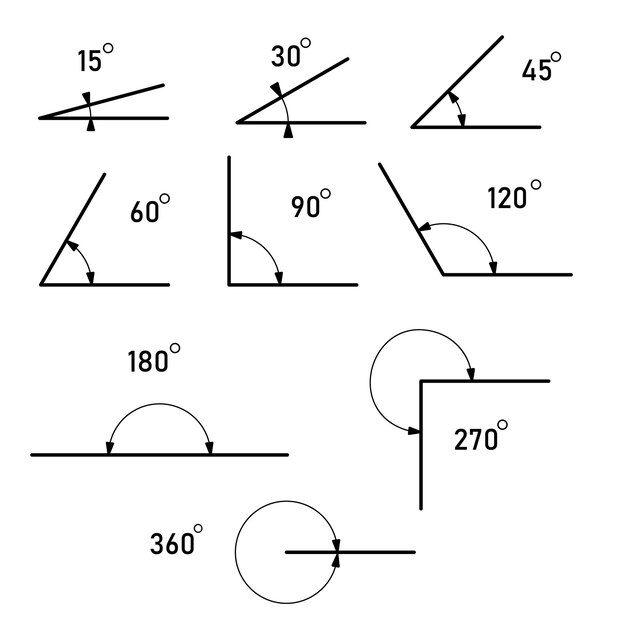Ángulo de diferentes grados. El símbolo de la geometría, las matemáticas. Conjunto de iconos vectoriales que consta de ángulos de diferentes grados. Ilustración vectorial
