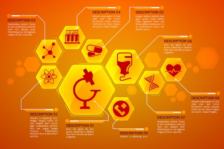 Vector gratuito antecedentes médicos