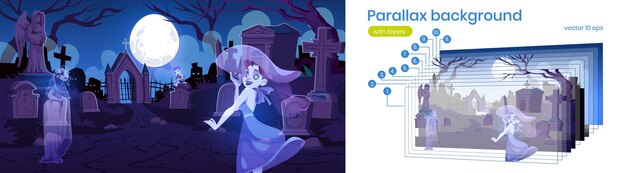 Antiguo cementerio con fantasmas, lápidas conmemorativas, tumbas y criptas. Fondo de paralaje de vector para animación 2d con paisaje nocturno de dibujos animados con cementerio, luna en el cielo y espíritus de muertos