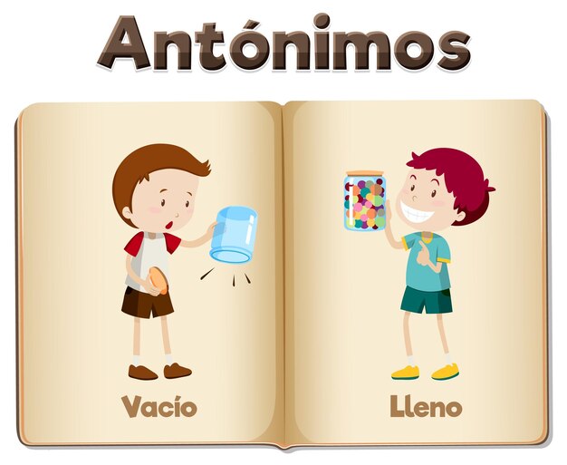 El antónimo de la palabra tarjeta vacio y lleno significa vacío y lleno