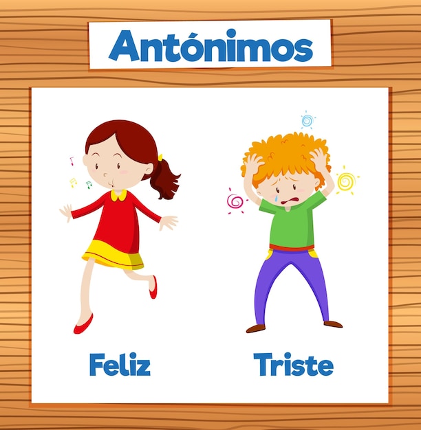 Vector gratuito antónimo de la tarjeta de la palabra feliz y triste significa feliz y triste