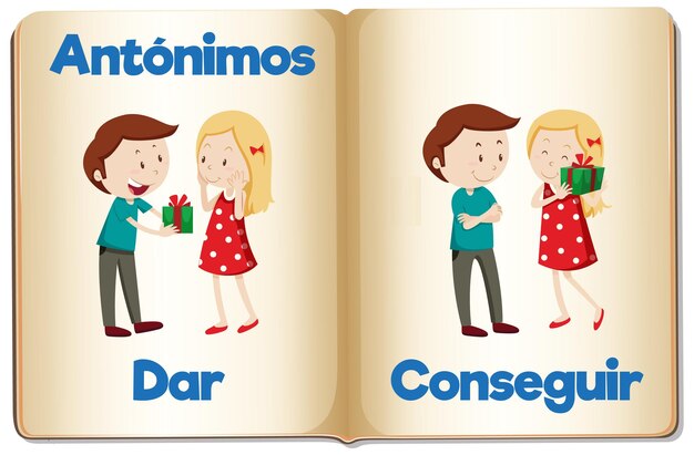 Antónimos de Educación Dar y Recibir en Idioma Español