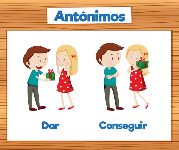 Antónimos de Educación Dar y Recibir en Idioma Español