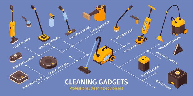 Aparatos de limpieza infografías isométricas que representan equipos de limpieza profesionales modernos para trabajos en interiores y exteriores ilustración vectorial 3d
