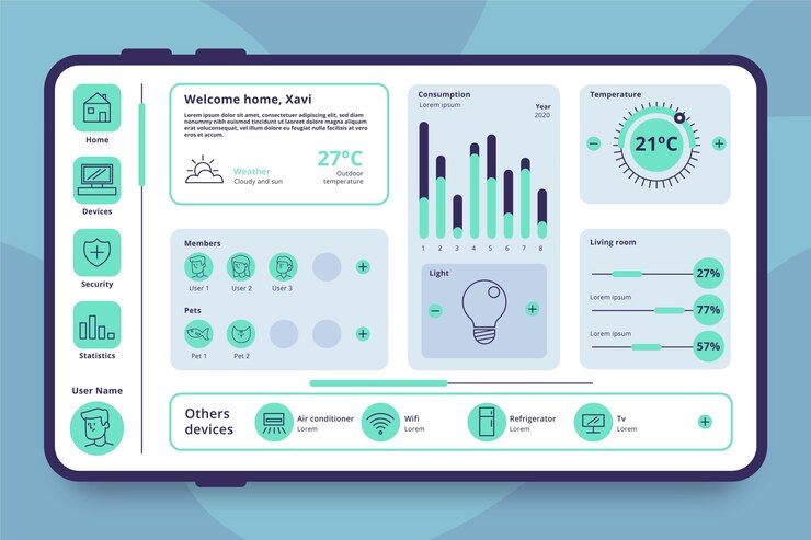 Vector gratuito aplicación de gestión inteligente del hogar