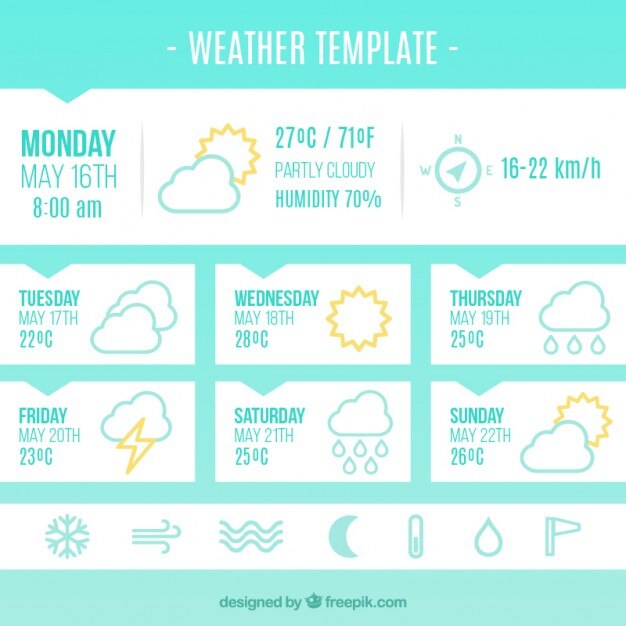 Vector gratuito aplicación de pronóstico del tiempo