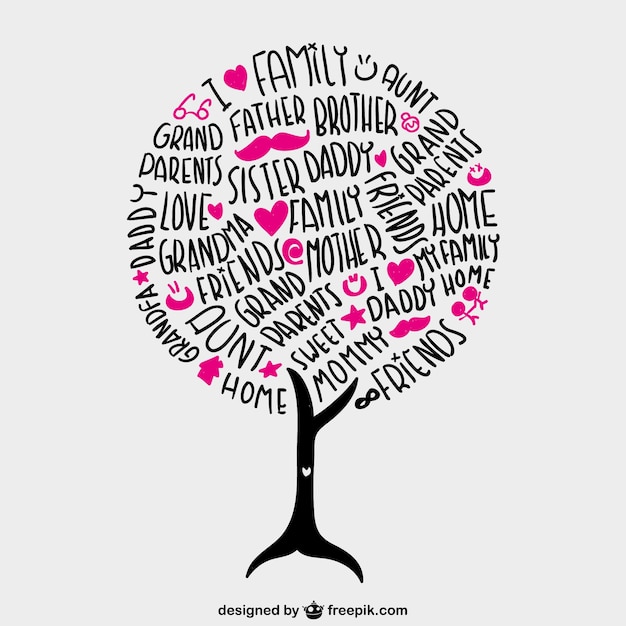 Vector gratuito Árbol de familia con letras