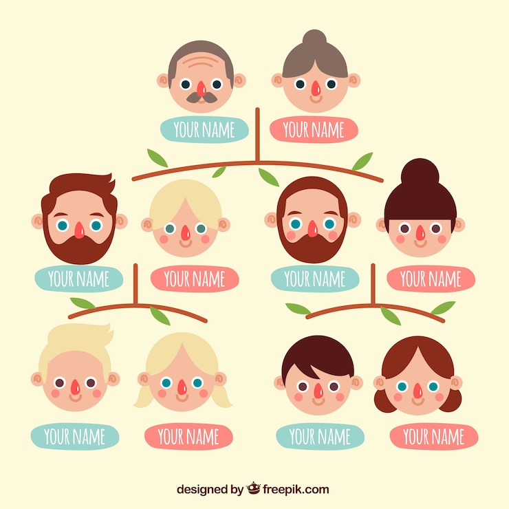 Vector gratuito árbol de familia plano con etiquetas azules y rosas
