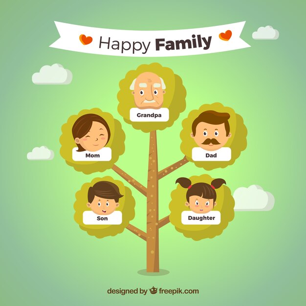 Árbol genealógico decorativo con miembros felices