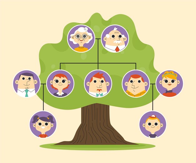 Árbol genealógico dibujado a mano ilustrado