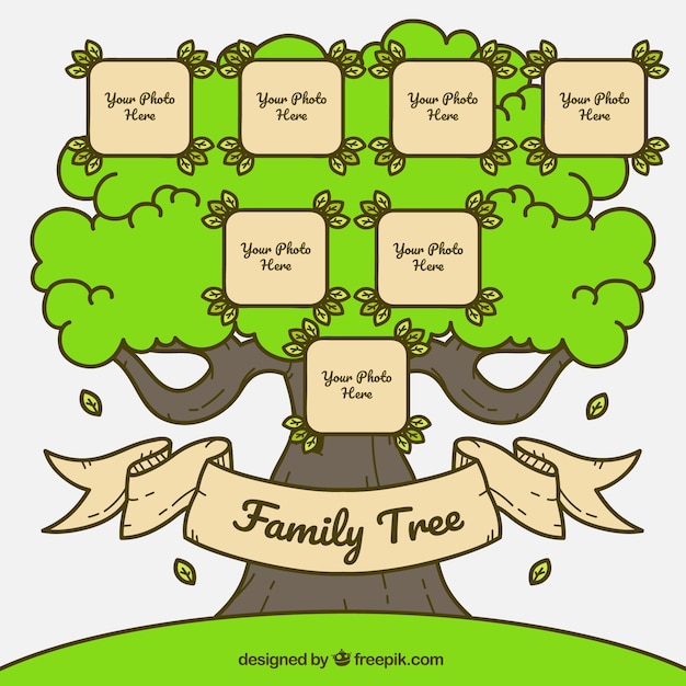 Árbol genealógico en estilo vintage