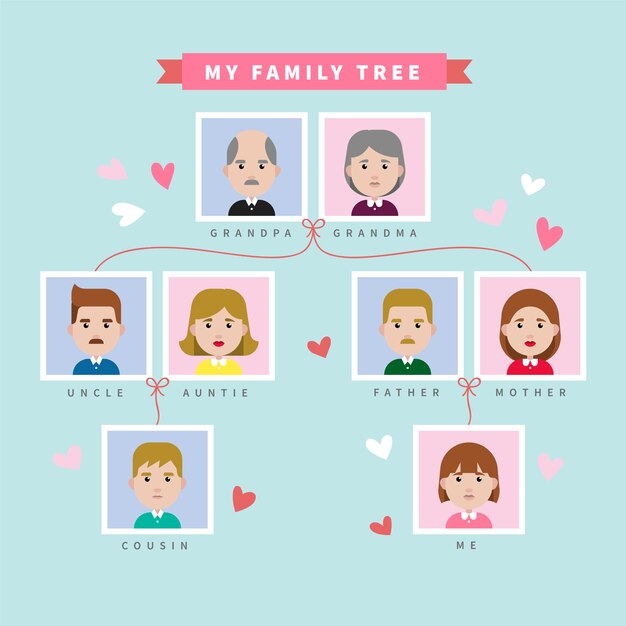 Árbol genealógico plano con corazones decorativos