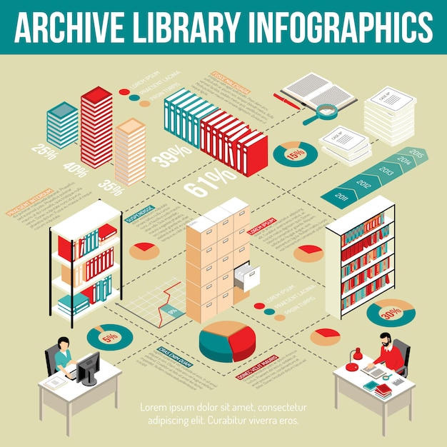 Archivo biblioteca isométrica infografía diagrama de flujo cartel