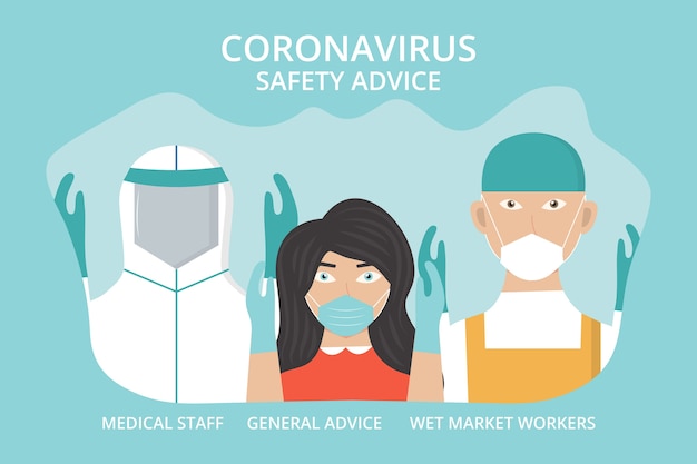 Vector gratuito asesoramiento sobre equipos de protección contra coronavirus