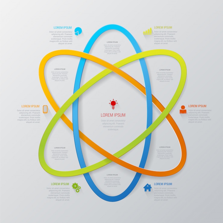 Vector gratuito atomo estilo línea multicolor área tecnología abstracta infografía plantilla.