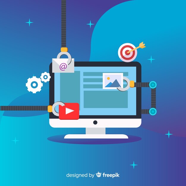 Automatización del marketing