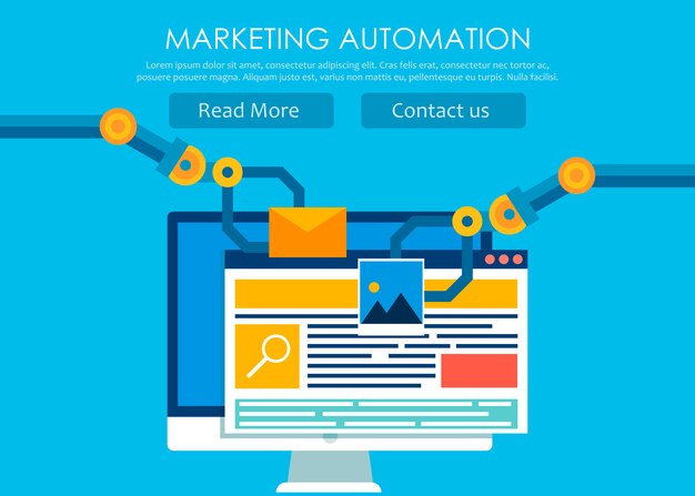 Automatización de marketing