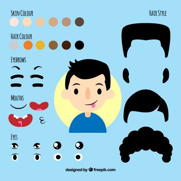 Avatar de Usuario con el kit de complementos