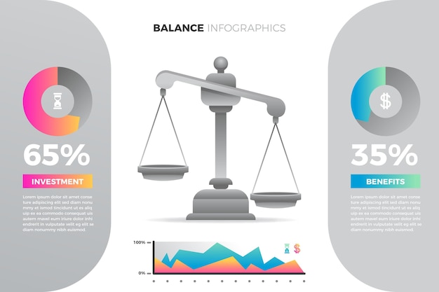 Balance de infografía en diferentes colores.