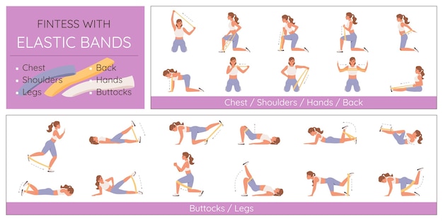 Bandas elásticas de fitness infografía plana con un conjunto de composiciones que muestran a la mujer en varias poses con ilustración de vector de texto