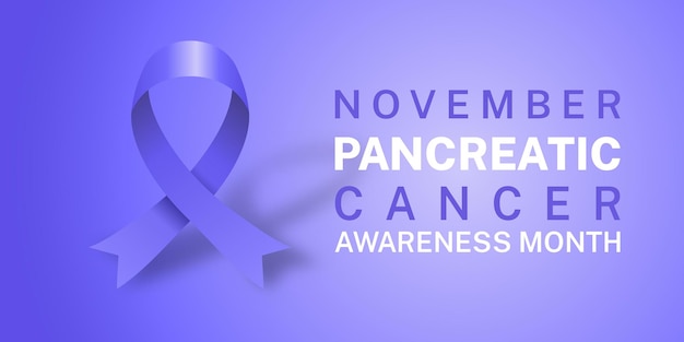 Vector gratuito banner de concientización sobre el cáncer de páncreas