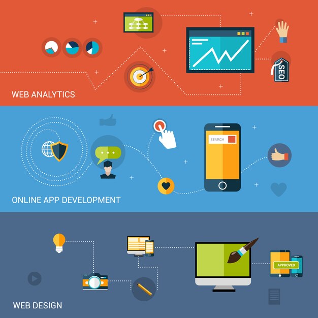 Banner de Desarrollo Web