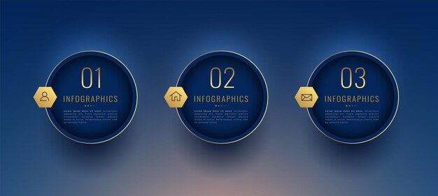 Banner infográfico de proceso premium de 3 pasos para presentación web