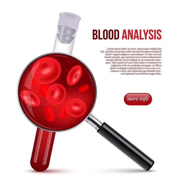 Banner de página web de análisis de sangre Tubo de ensayo médico de laboratorio lleno de líquido biológico rojo humano y célula bajo lupa texto de promoción y diseño realista de zoom múltiple