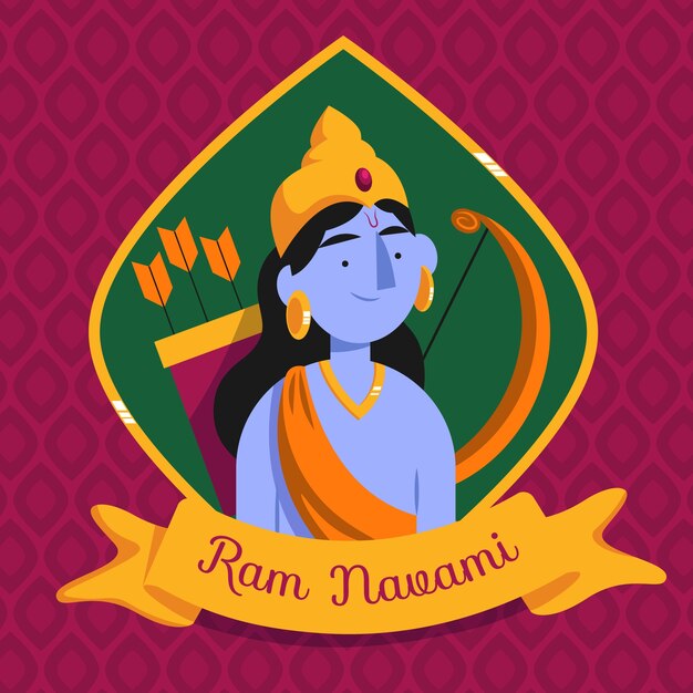 Banner plano ram navami