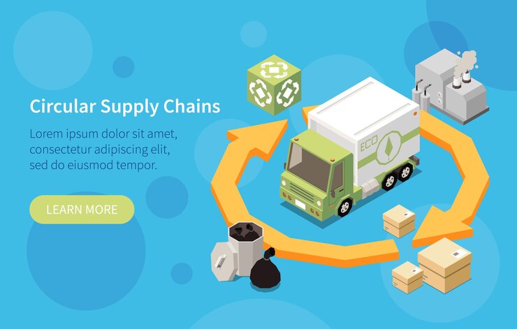 Vector gratuito banner web isométrico de fabricación sostenible que representa la ilustración vectorial de cadenas de suministro circulares