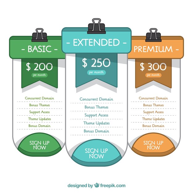 Banners con diferentes precios para web