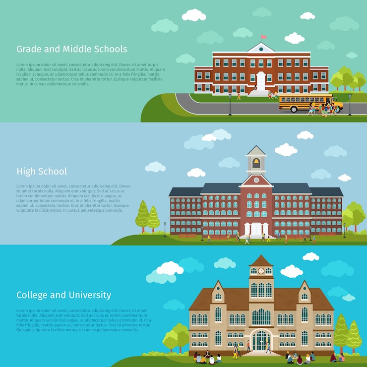 Vector gratuito banners de estudios de educación escolar, secundaria y universidad. edificio de construcción de estudiantes y campus, graduación y arquitectura,