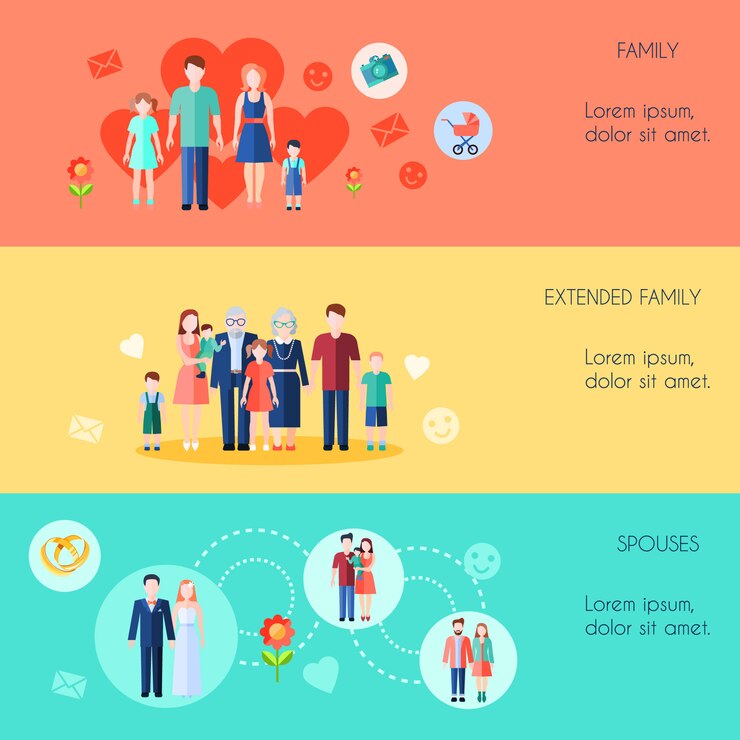 Vector gratuito banners horizontales de estilo plano conjunto de familia extendida simple y cónyuges