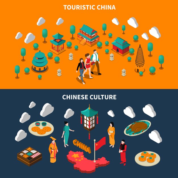 Banners isométricos turísticos de China