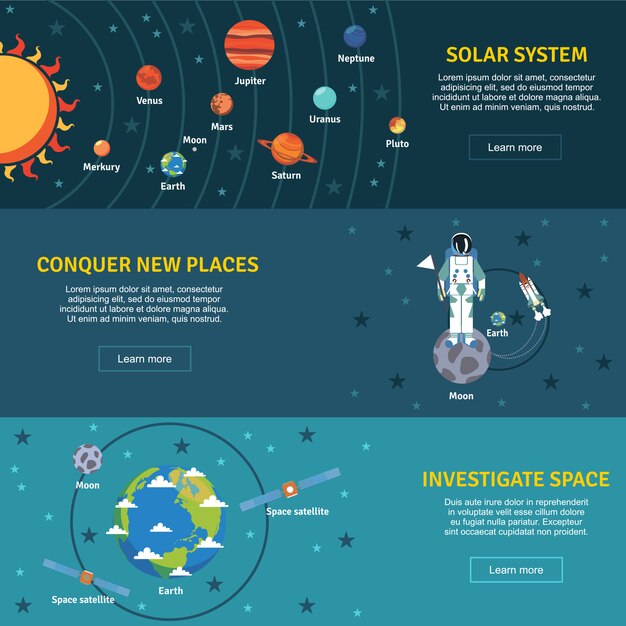 Banners planos sistema solar conjunto