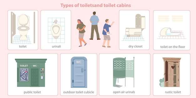 Baño público infografía plana que representa armario seco cubículo al aire libre urinarios al aire libre baños públicos y rústicos ilustración vectorial