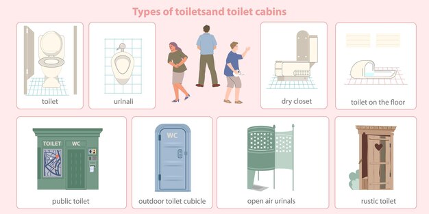 Baño público infografía plana que representa armario seco cubículo al aire libre urinarios al aire libre baños públicos y rústicos ilustración vectorial