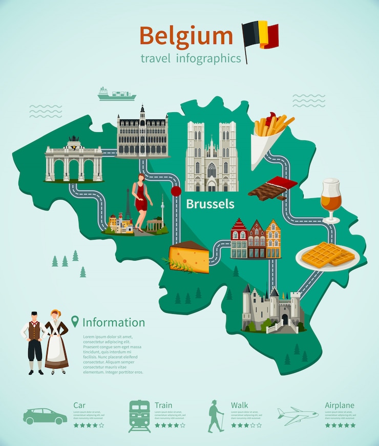 Vector gratuito bélgica viajes infografía