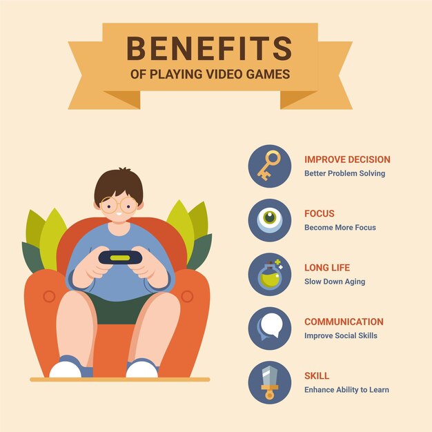Beneficios de jugar plantilla de videojuegos con chico