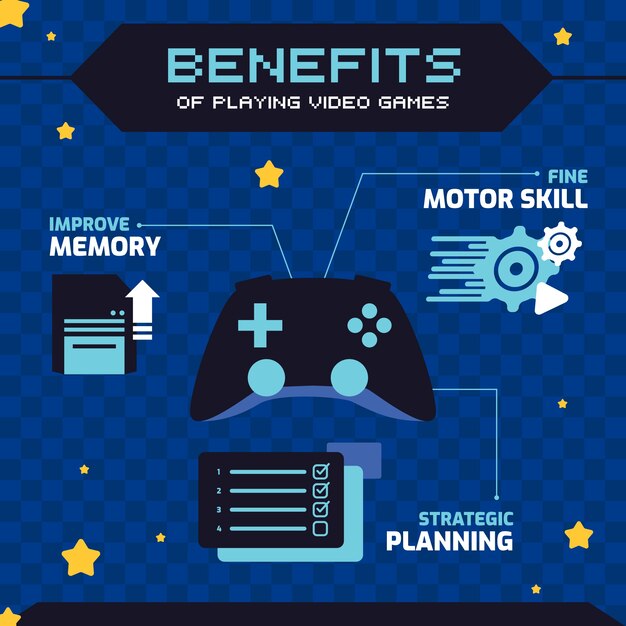 Beneficios de jugar videojuegos infográficos