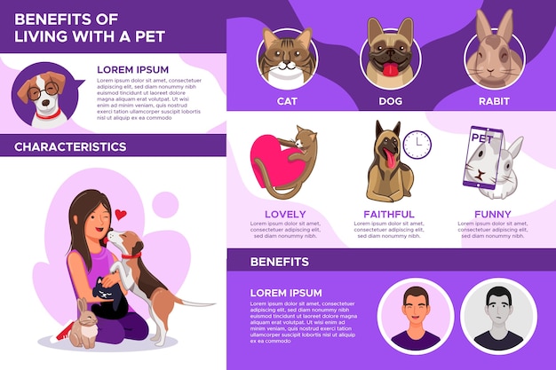 Vector gratuito beneficios de vivir con una mascota